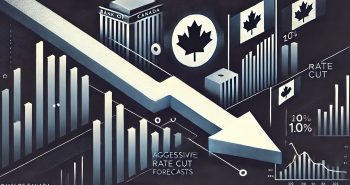 BoC 50bps rate cut forecasts
