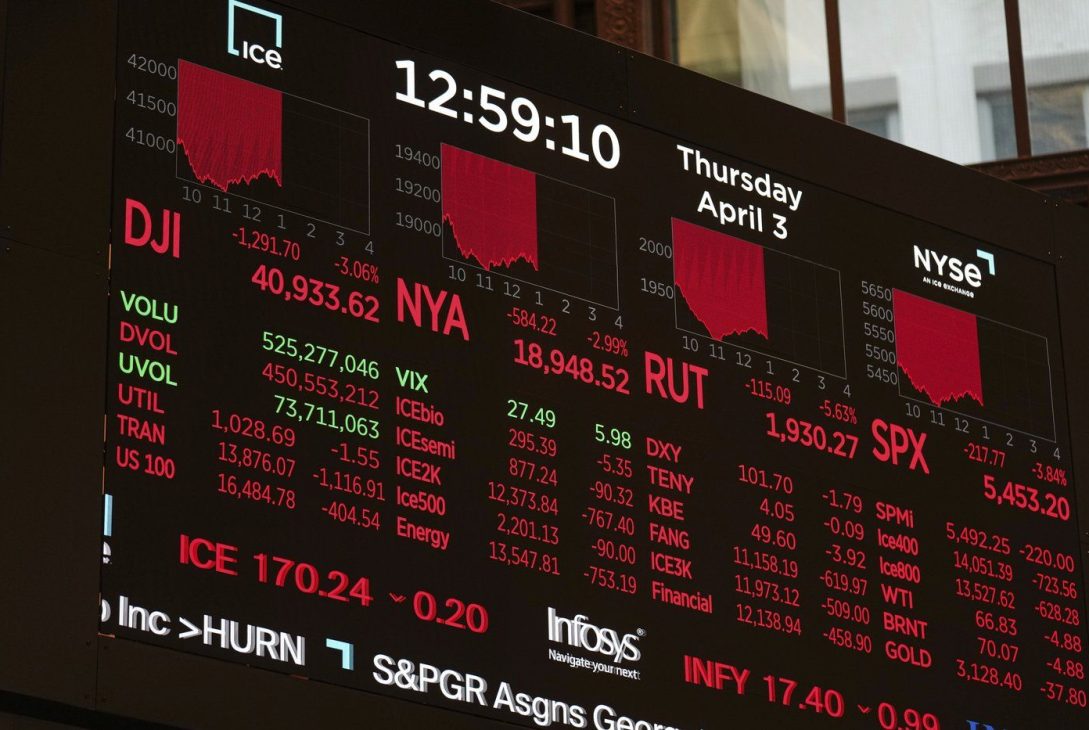 TSX market crash