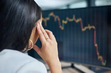 Market volatility